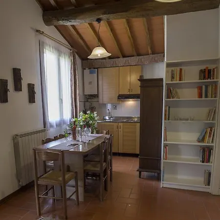 Buonasera Greve in Chianti
